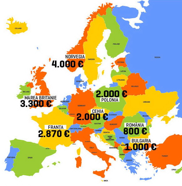 cost-elev-europa