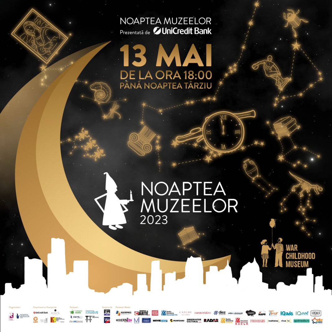 Noaptea muzeelor 2023: program, muzee și alte evenimente
