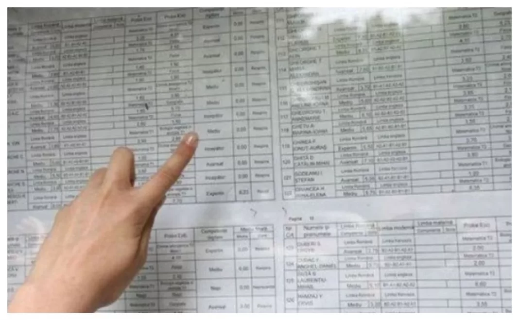 Rezultate-Evaluarea-Nationala-2023-dupa-contestatii--jpeg