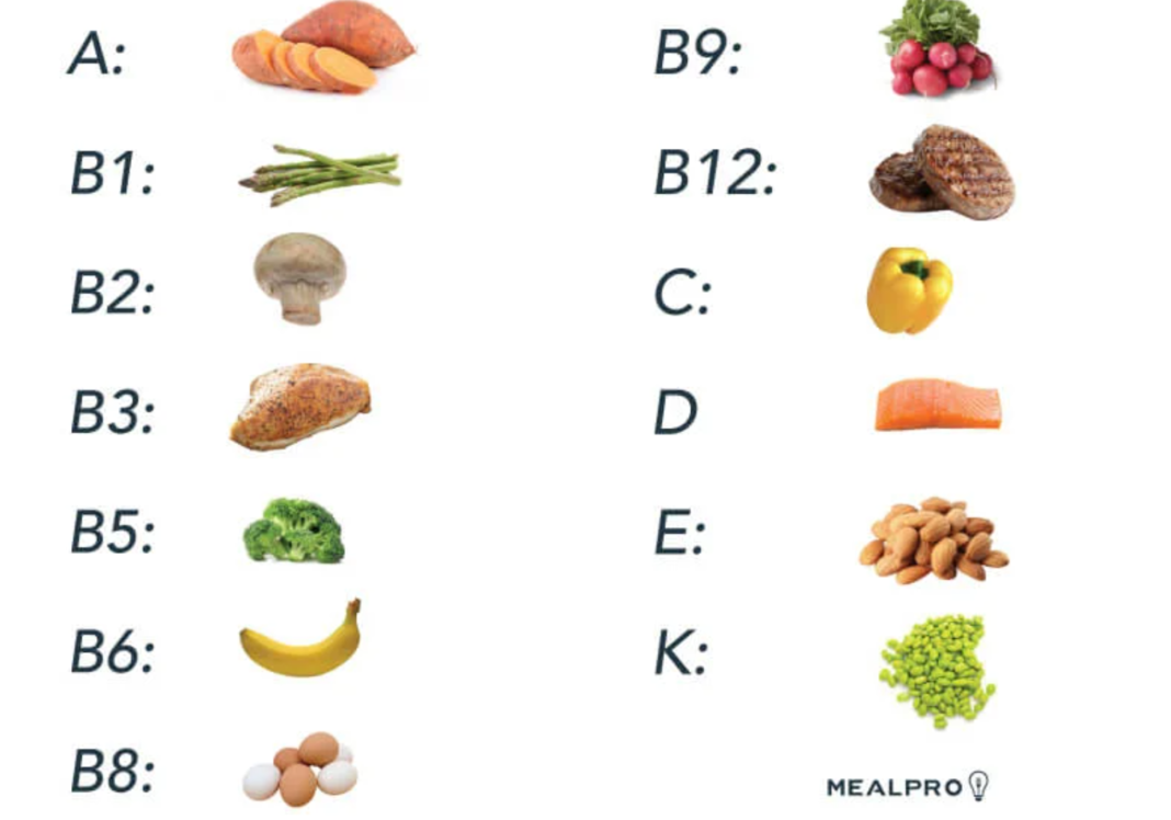 Vitaminele pot face mai mult rău decât bine în cazul supradozelor