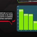BRD - Groupe Société Générale și Good Game Industry