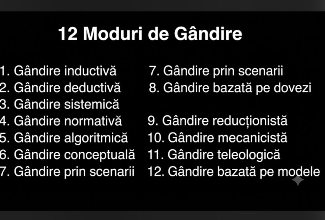moduri de gandire moduri de gandire